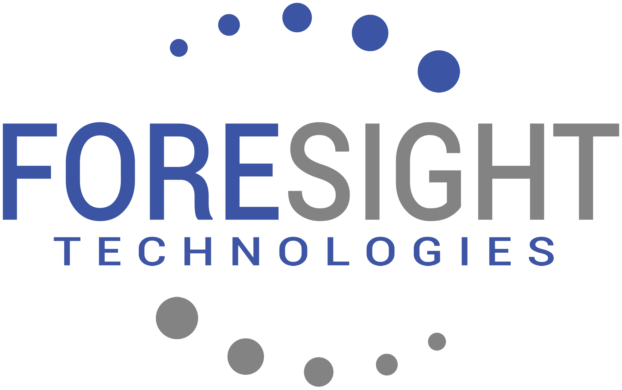 AWS Marketplace Foresight Technologies