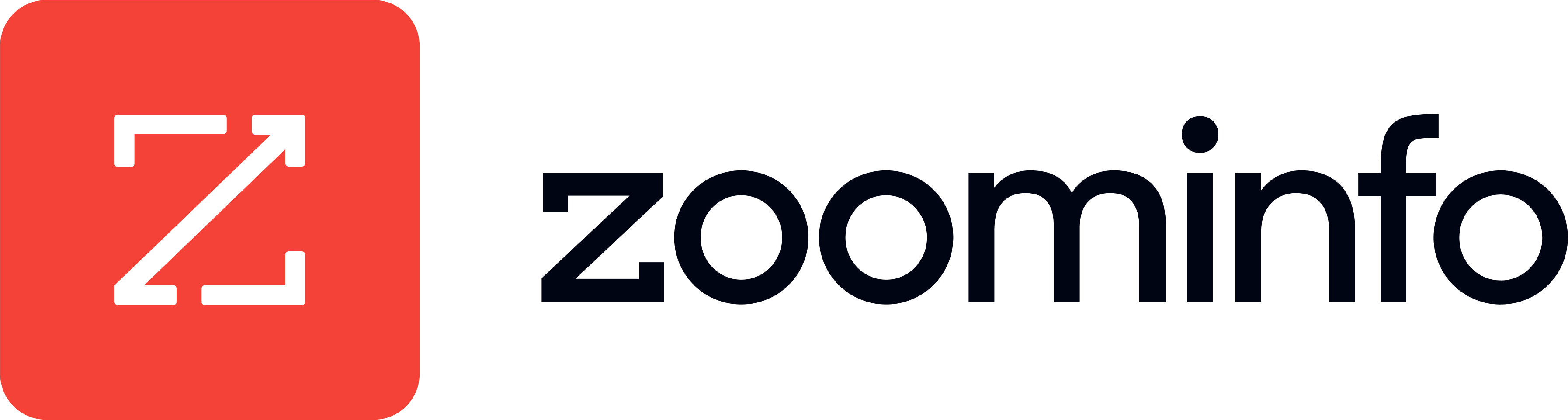 AWS Marketplace ZoomInfo